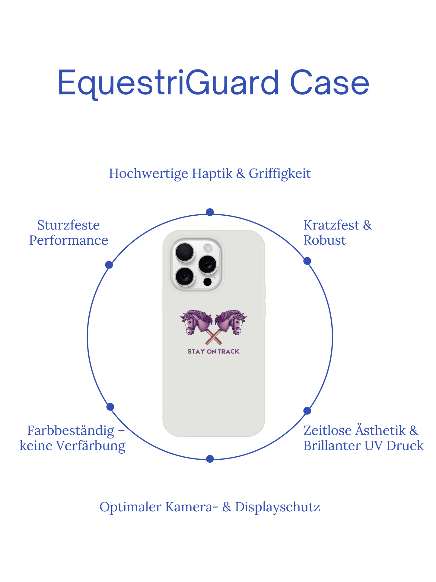 STAY ON TRACK Flexi-Case