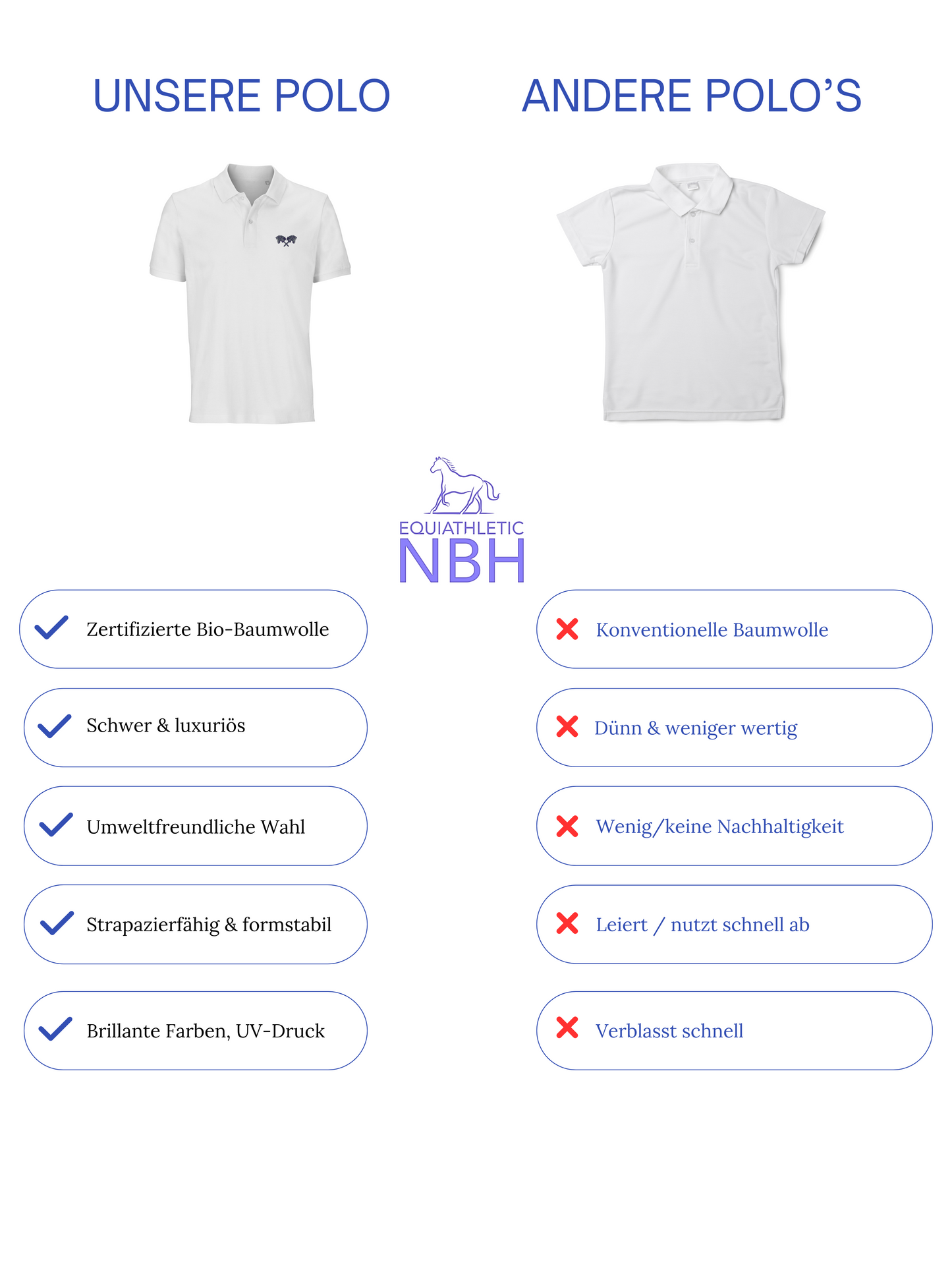 Unisex Bio-Poloshirt in bequemer Passform