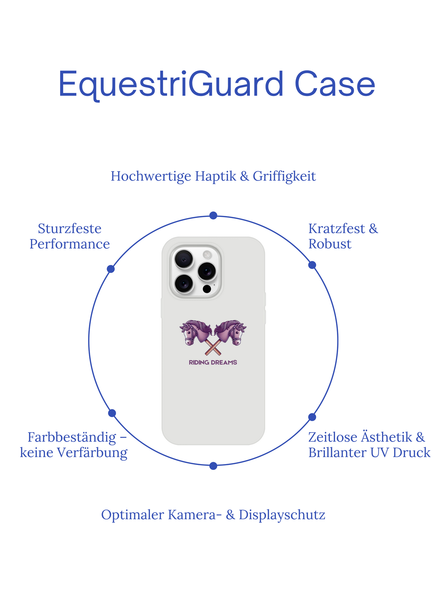 EquestriGuard Case - RIDING DREAMS