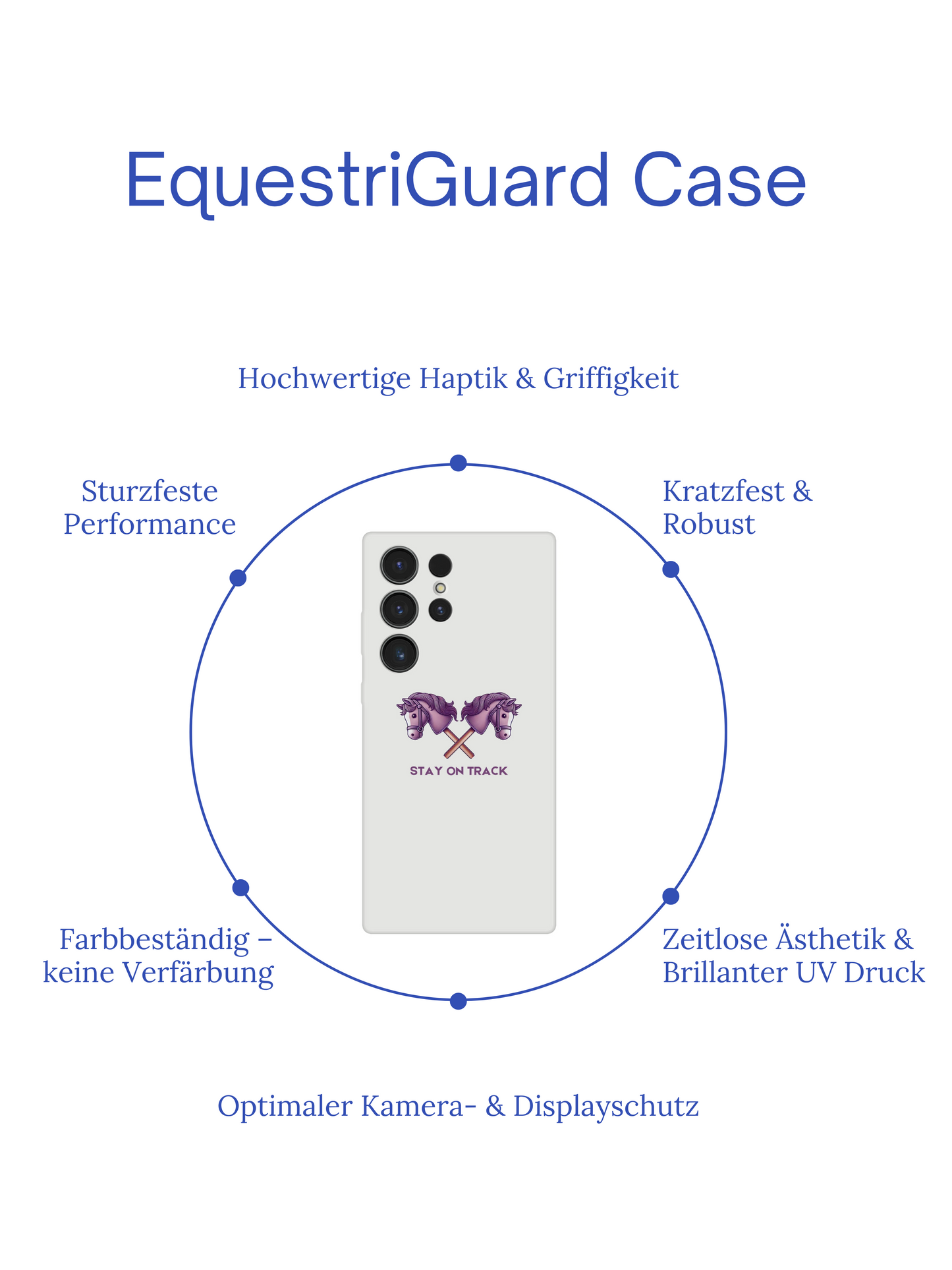 EquestriGuard Case - STAY ON TRACK