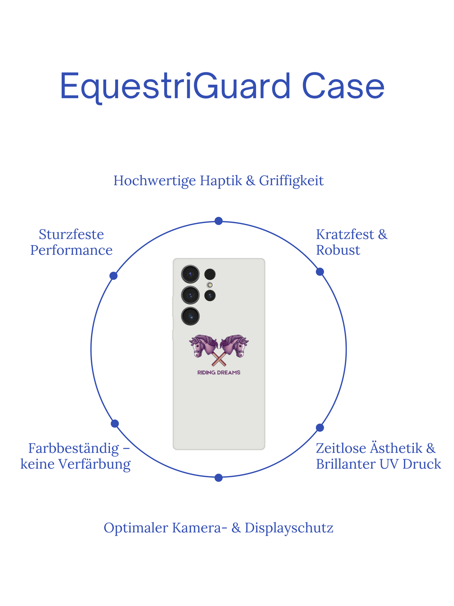 EquestriGuard Case - RIDING DREAMS