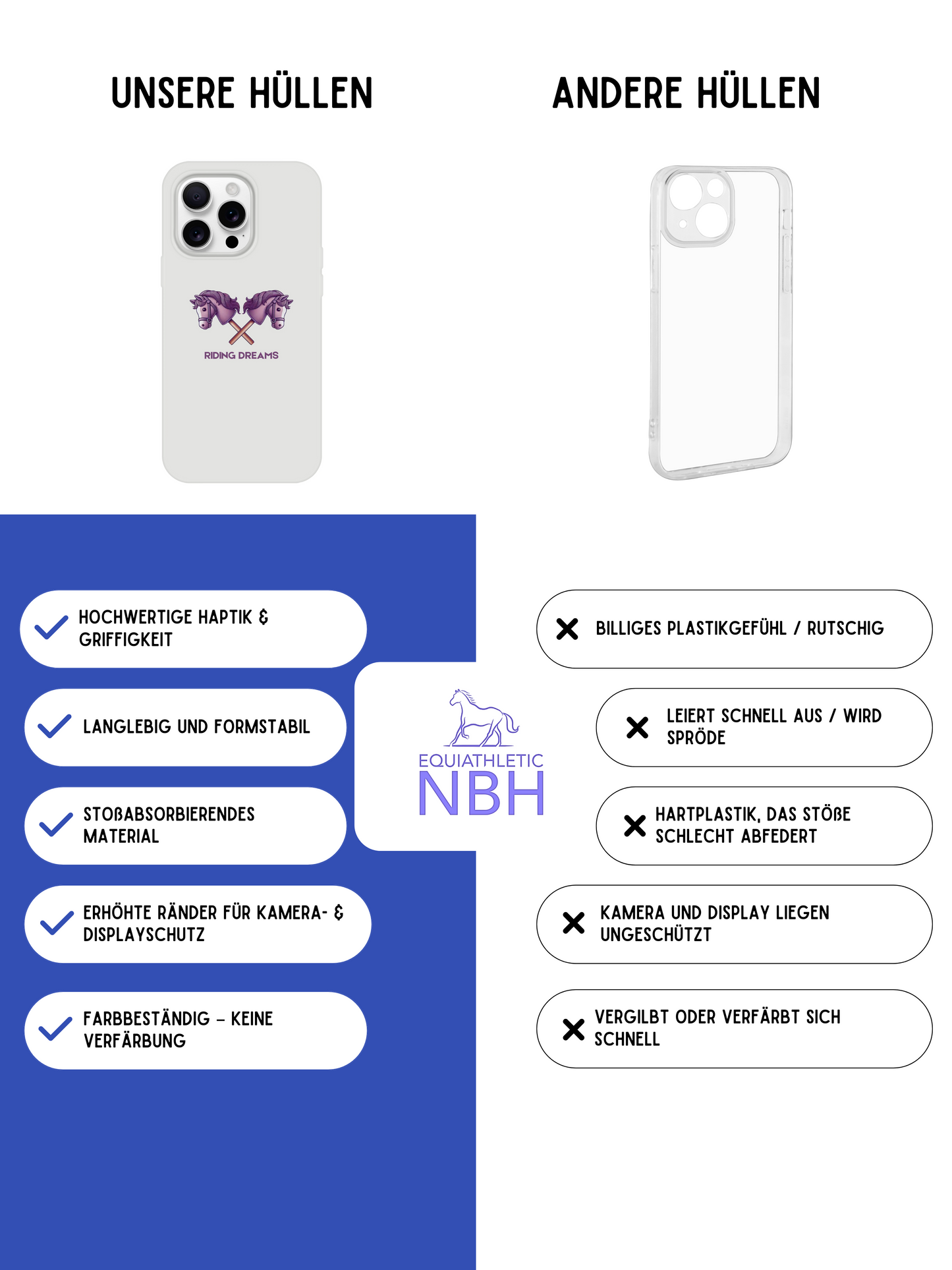 EquestriGuard Case - RIDING DREAMS