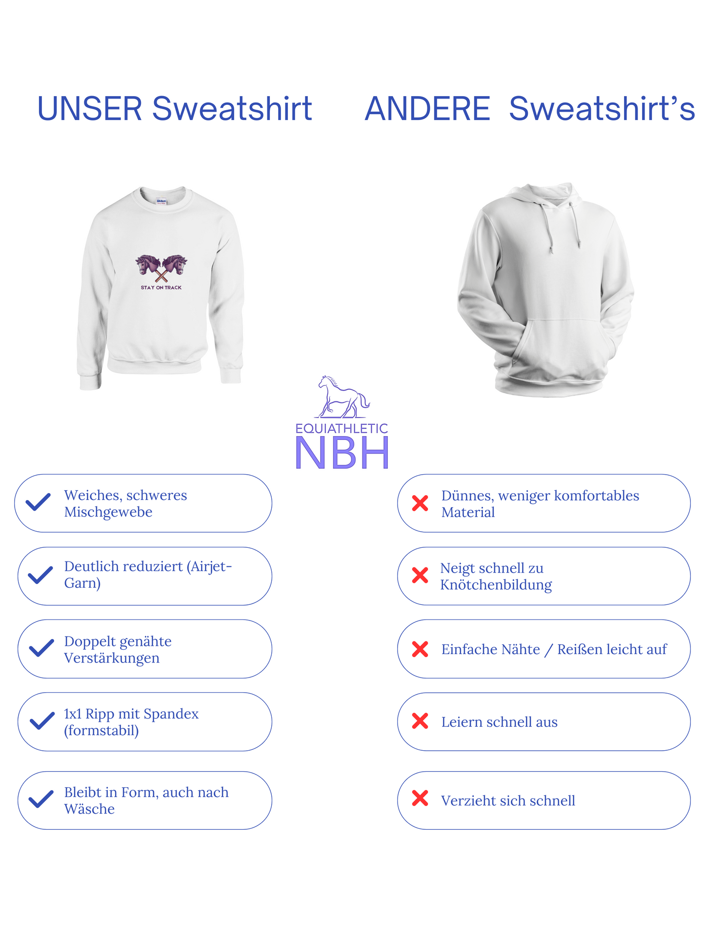 Dein Daily Comfort Sweatshirt: Klassisch. Gemütlich. Beständig